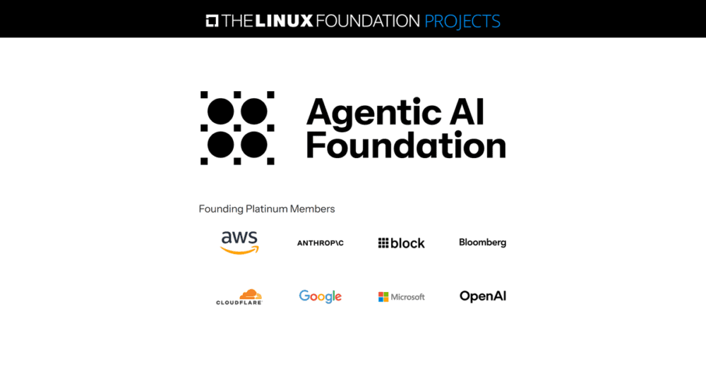 Anthropic dona el Model Context Protocol