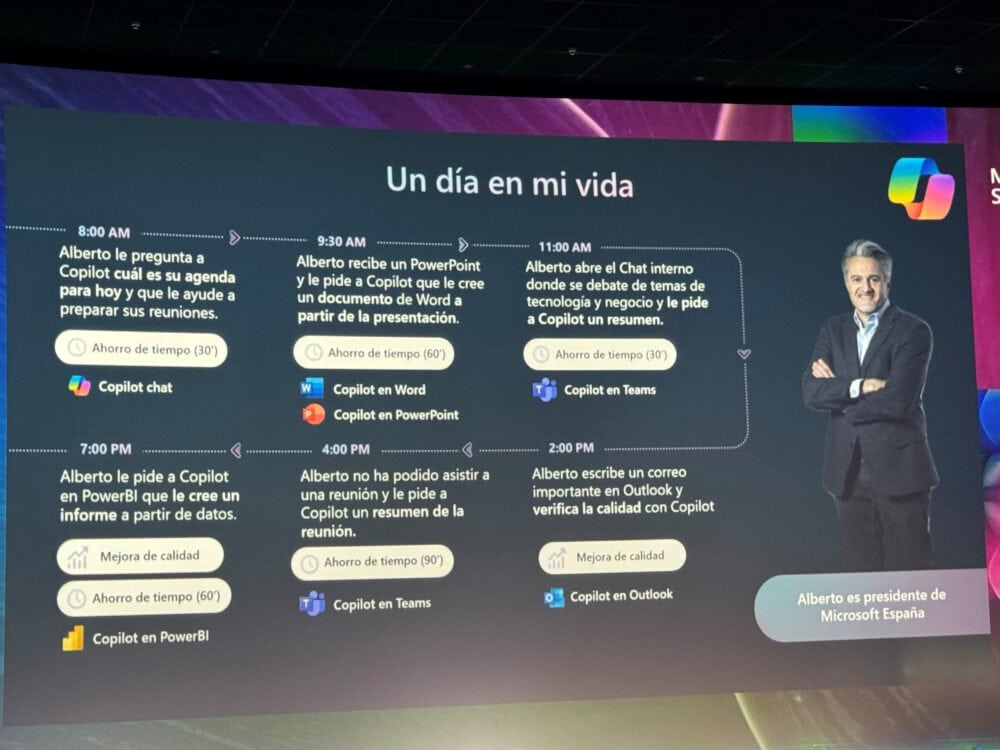 Un día en la vida de Alberto Granados: