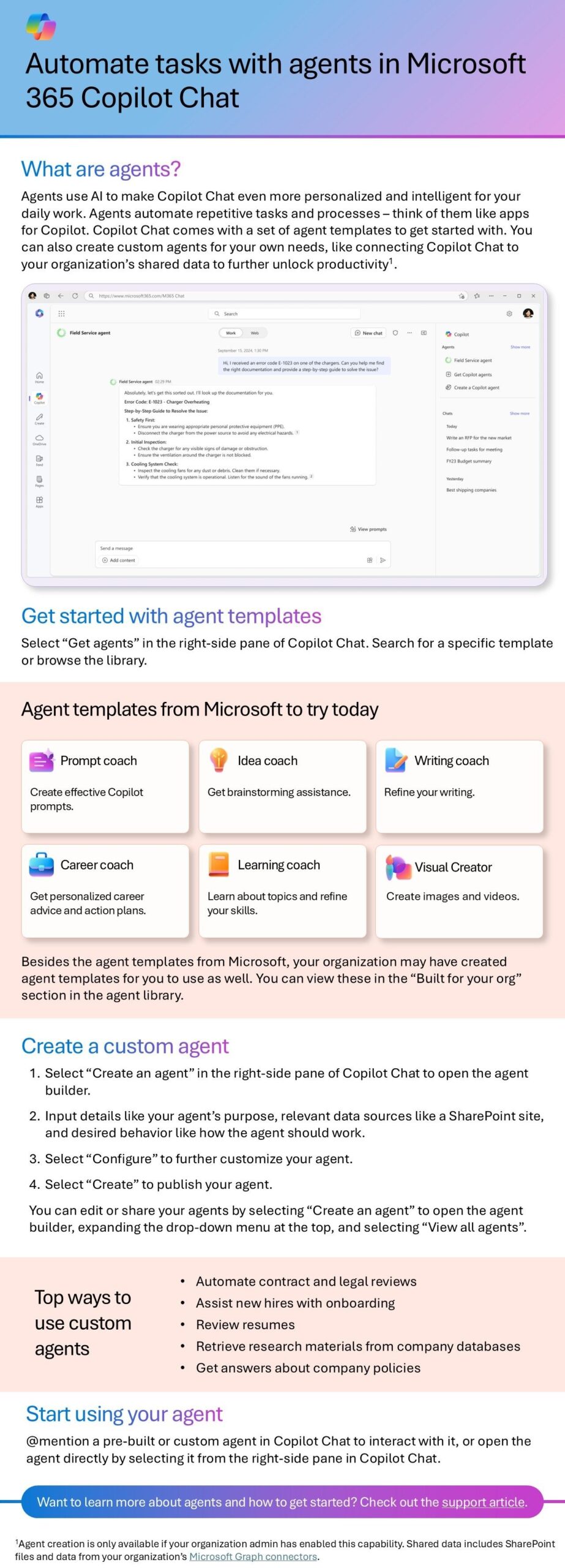 Agentes + Microsoft 365 Copilot Chat: combinación ganadora