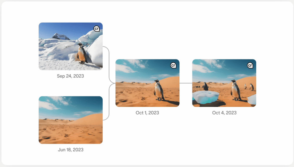 Historial de ediciones guardado por Content Credentials