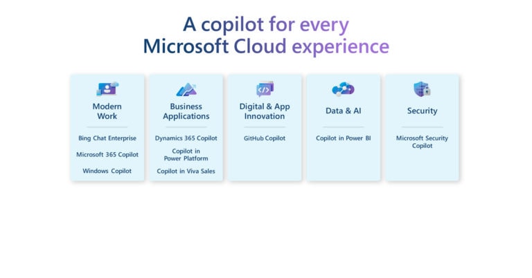 Microsoft anuncia un nuevo compromiso de derechos de autor de Copilot