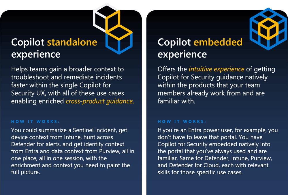 Copilot está disponible tanto a través de un portal inmersivo independiente y a través de una experiencia intuitiva integrada de forma nativa en nuestros productos de seguridad existentes y conocidos. 