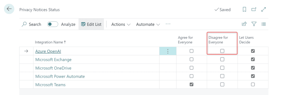 Para desactivar Copilot completamente en una organización hay que acceder a la página "PRivacy Notices Status" (estado de los avisos de privacidad).