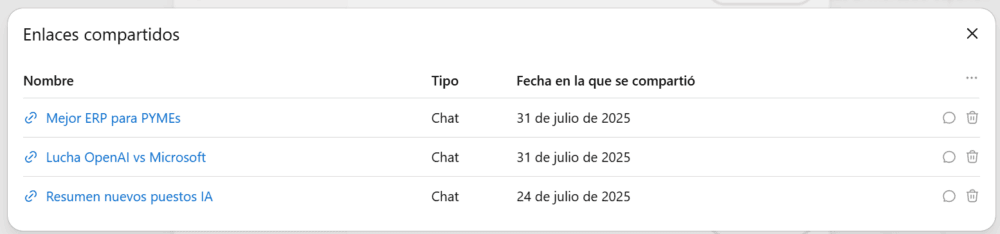 Detalle de enlaces compartidos para visitarlos o eliminarlos