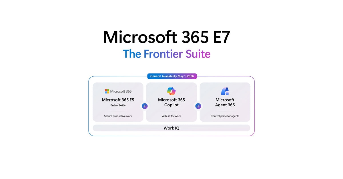 Microsoft 365 E7: seguridad + productividad