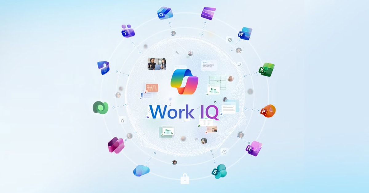 Work IQ, el cerebro detrás de Microsoft 365 Copilot
