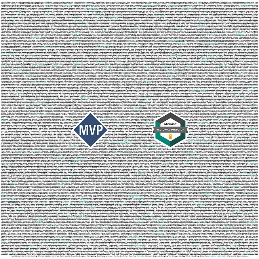 Nombres de todos los MVPs a nivel mundial (marzo 2025)