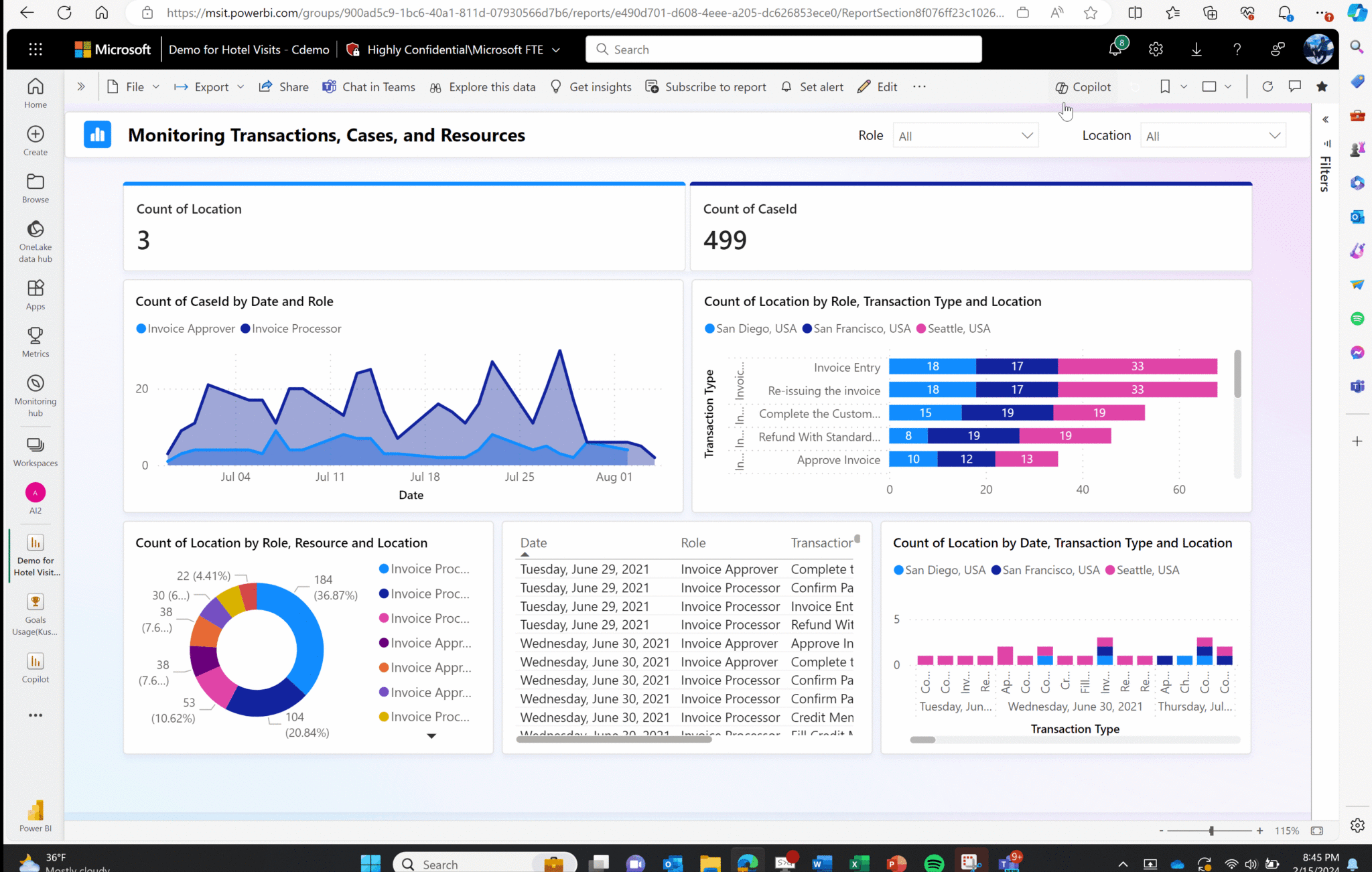 Resume, pregunta y analiza datos de Power BI con Copilot
