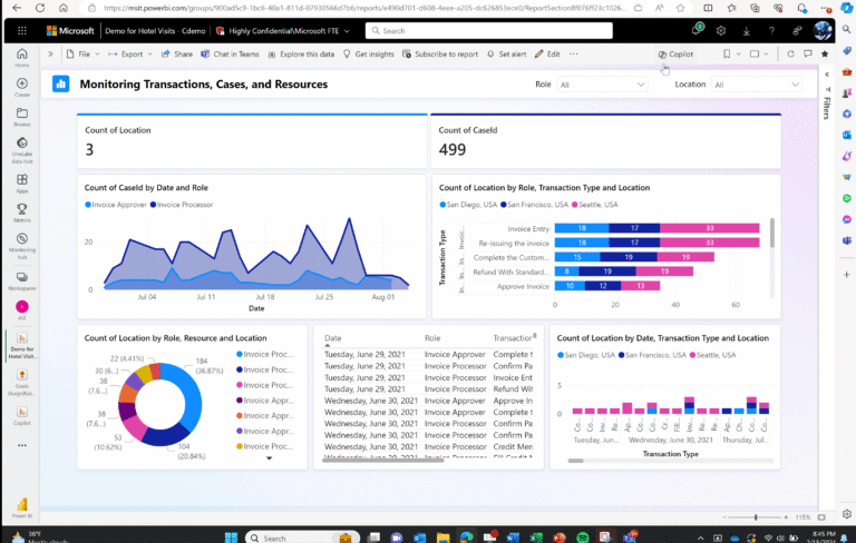 Resume, pregunta y analiza datos de Power BI con Copilot