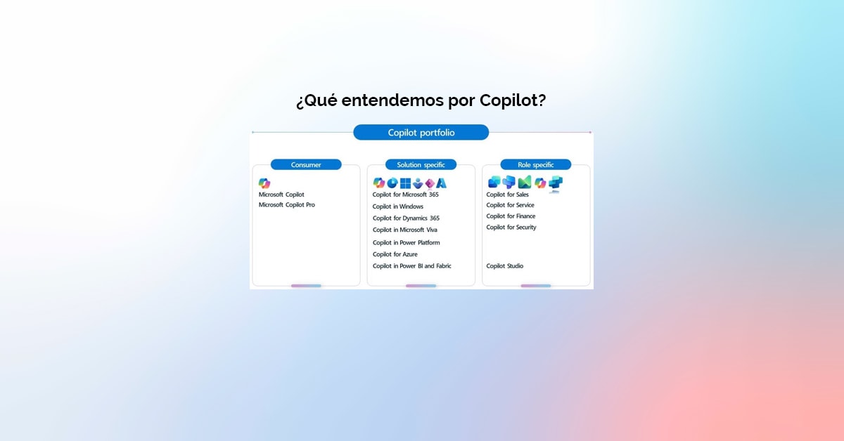 ¿Qué entiende Microsoft por Copilot?