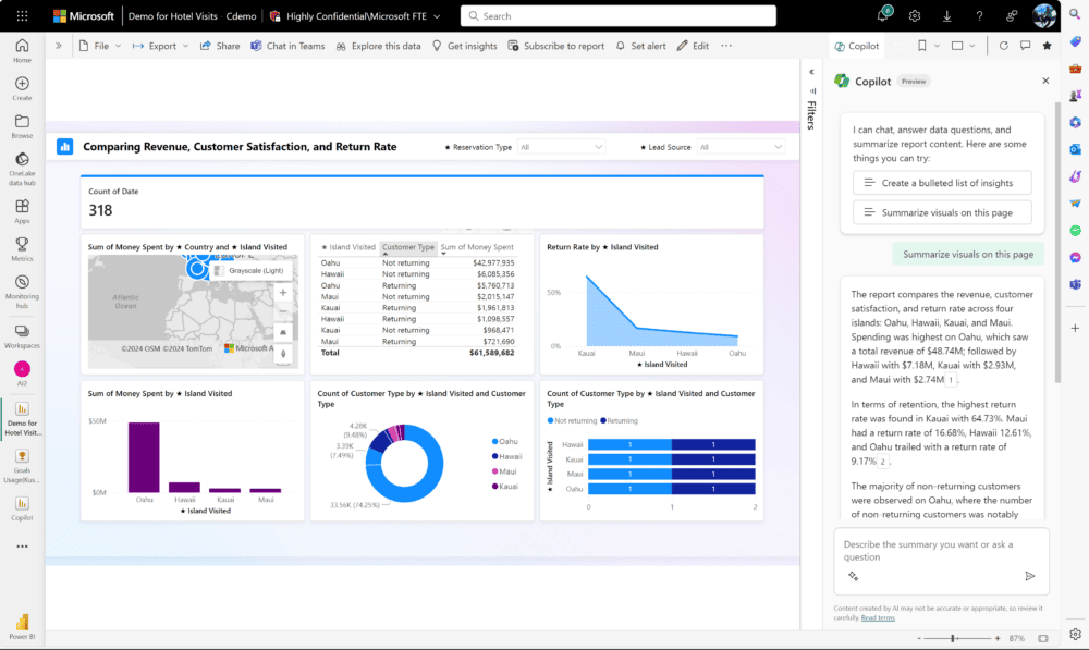 Panel de Power BI Copilot mostrando el resumen de los gráficos
