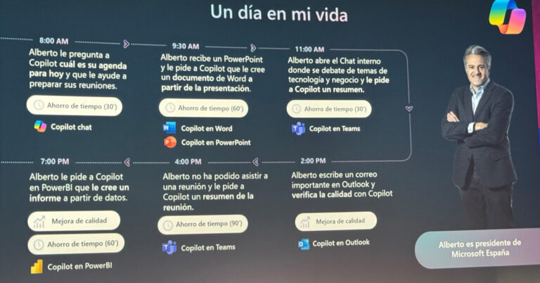 Año 2 de la IA generativa: unas reflexiones de Alberto Granados