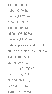Etiquetas generadas basadas en el contenido de una imagen
